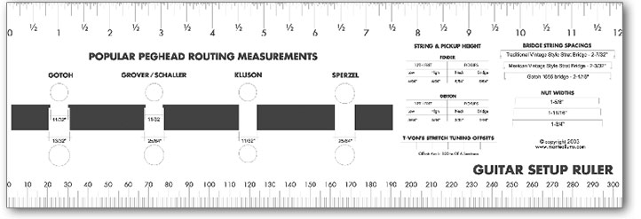 Setup ruler